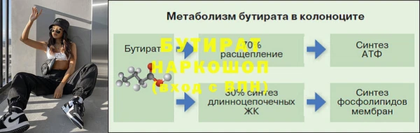 скорость mdpv Аркадак